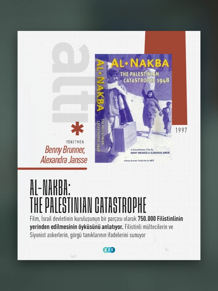 Al-Nakba: The Palestinian Catastrophe 1948 — UFİDAB Filistin Kütüphanesi