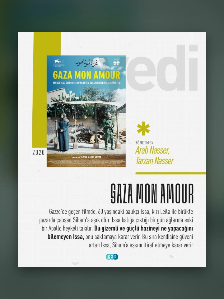 GAZA MON AMOUR — UFİDAB Filistin Kütüphanesi